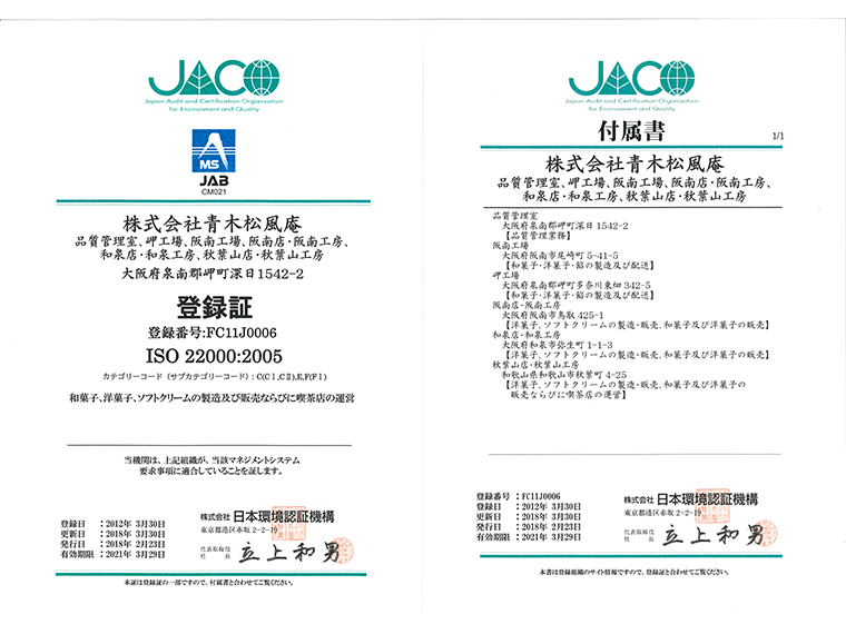 ISO22000